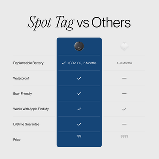 SmartTag